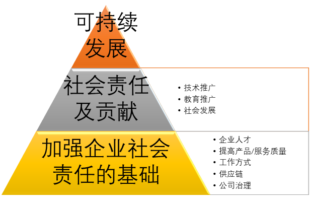 未標題-1.png